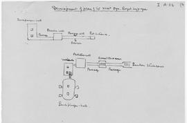 Thebes: component parts of royal hypogea of the XVIIIth Dynasty